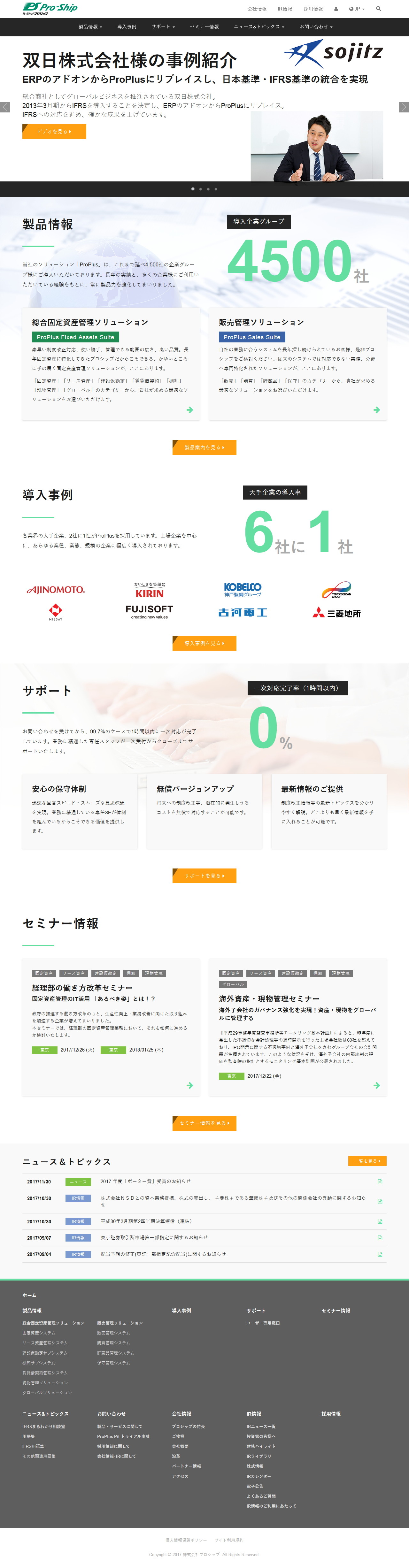 プロシップのサムネイル